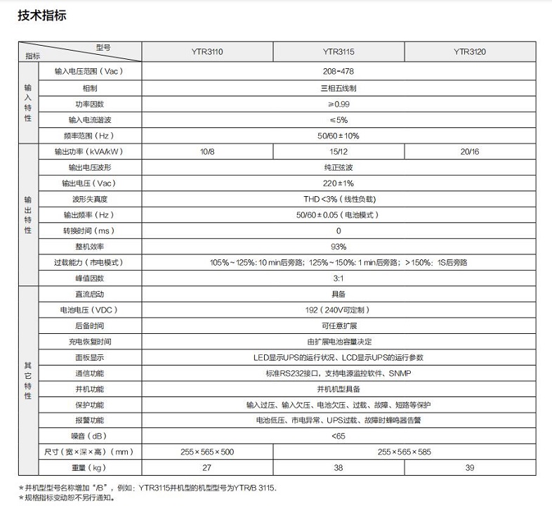 球王会UPS YTR31系列（10-20KVA）立式(图1)