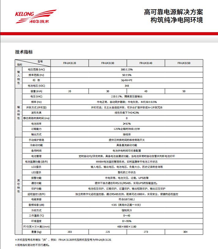 球王会FR 三进单出20K-50kVA(图3)