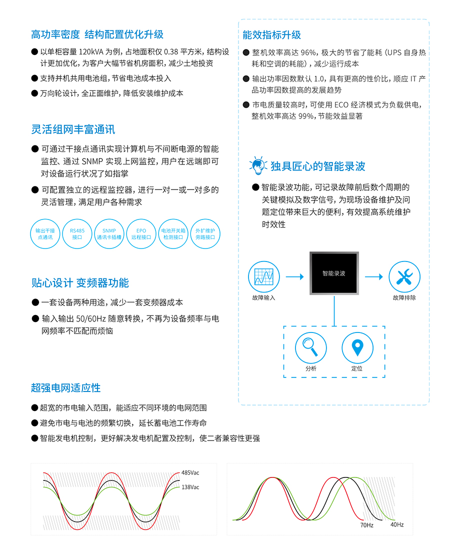 球王会UPS YTR33系列（20--200KVA）立式(图2)