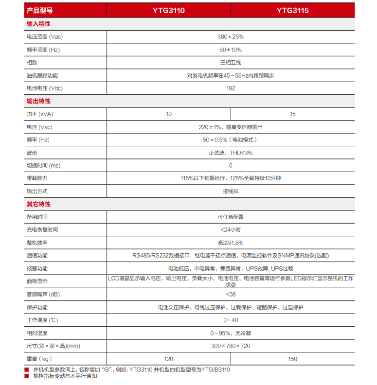 球王会精卫电源 YTG系列三进单出UPS（10-15kVA）(图3)