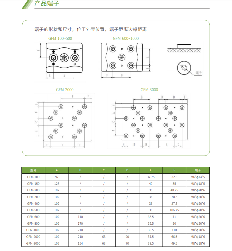 球王会蓄电池2V系列(图4)